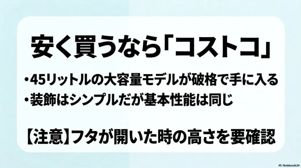 コストコ版EKOゴミ箱の解説。大容量で破格だが、フタが開いた時の高さ確認が必要という注意点。