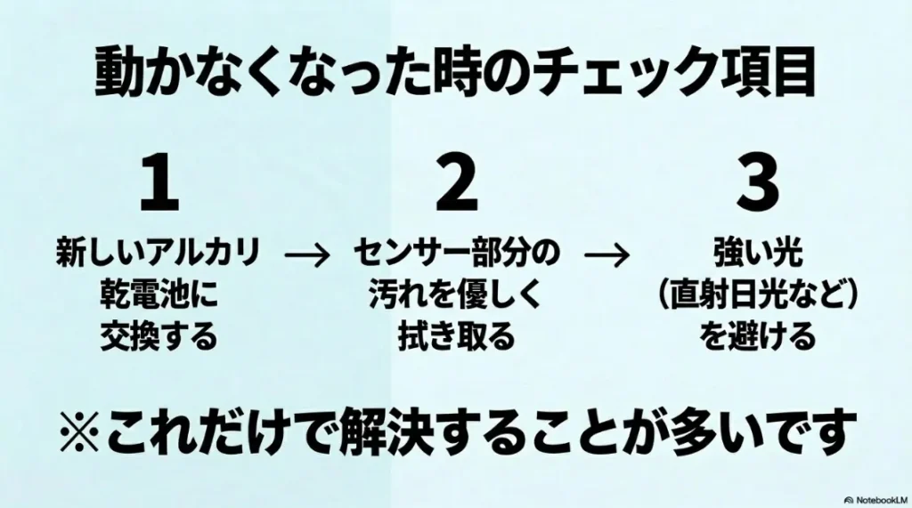 EKOが動かなくなった時のチェック項目。電池交換、汚れの清掃、強い光の回避など解決策のリスト。