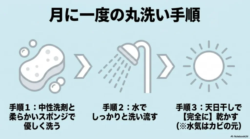 中性洗剤で洗い天日干しする月に一度の丸洗い手順