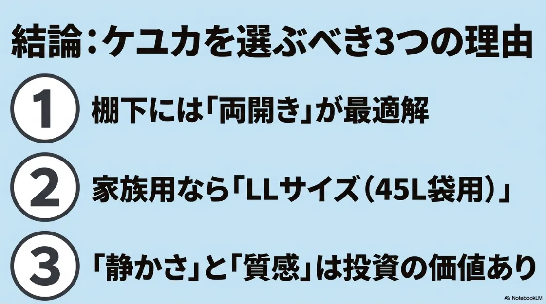 両開き・LLサイズ・静かさと質感の3点をまとめたケユカを選ぶべき理由のまとめ画像