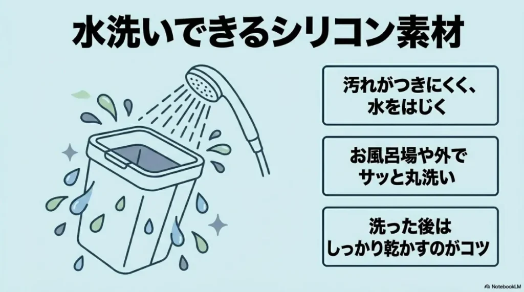 水洗いできるシリコン素材のゴミ箱。シャワーで汚れを洗い流し、清潔に保つコツの説明。